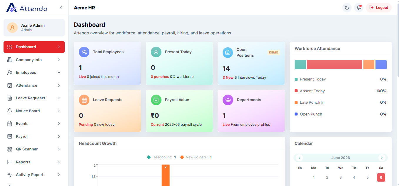Attendo admin homepage